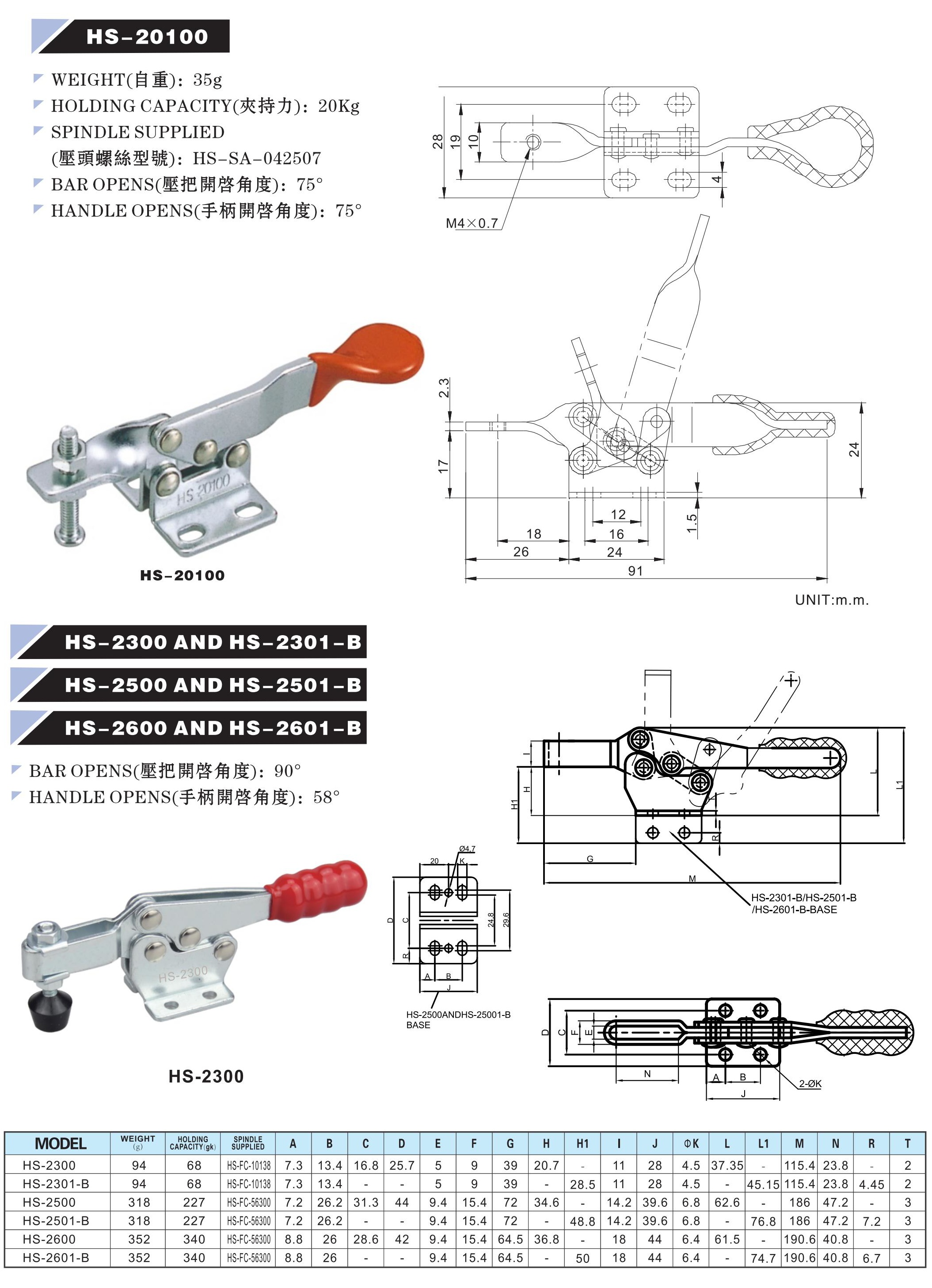 HS-20100 ,HS-2300