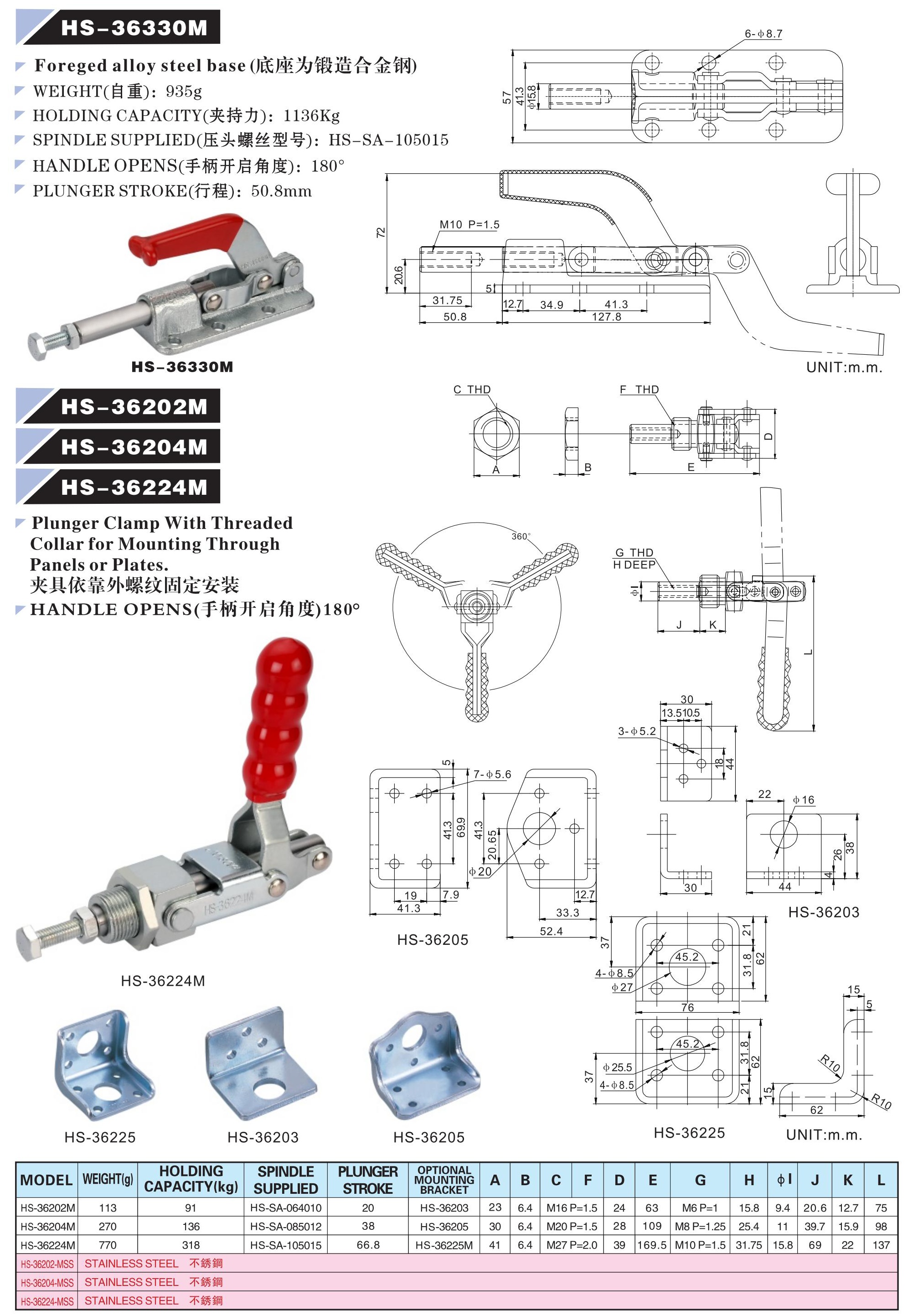 HS-36330M,HS-36224M