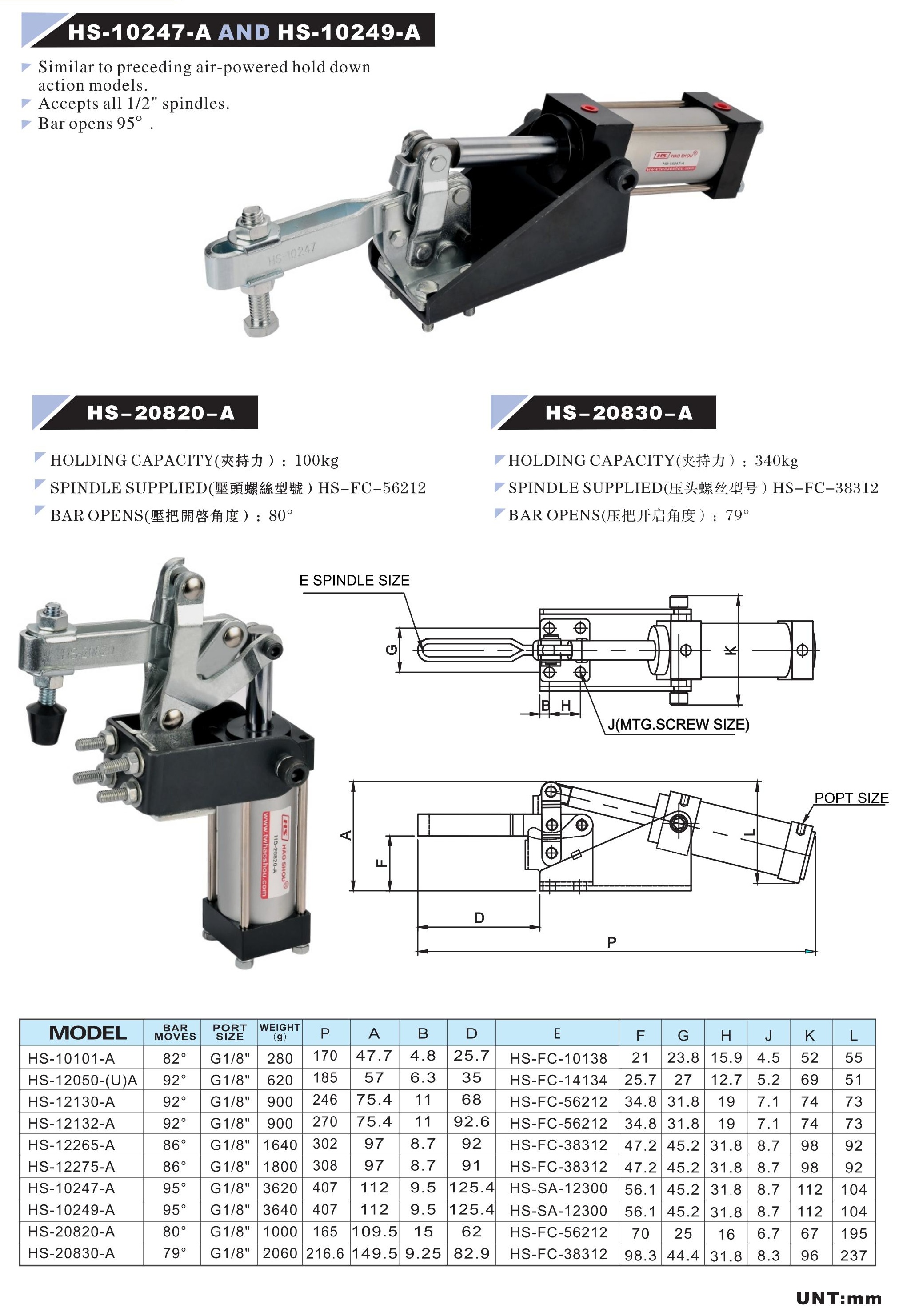 HS-10247-A,HS-20830-A