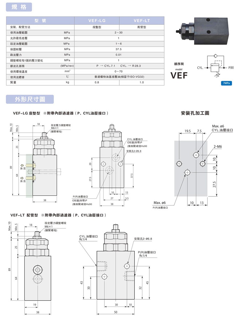 VEF順序閥