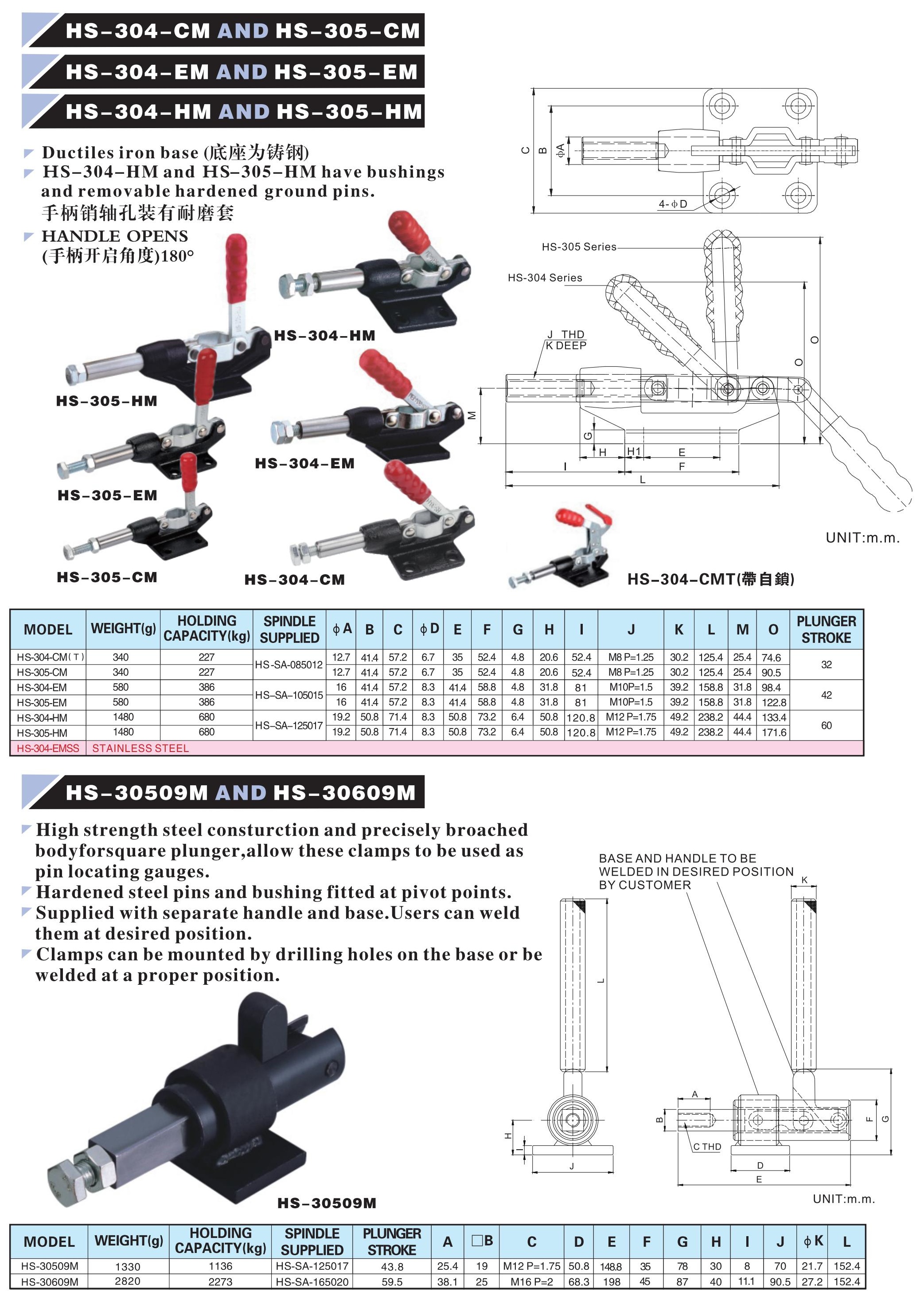 HS-304-CM,HS-30509M